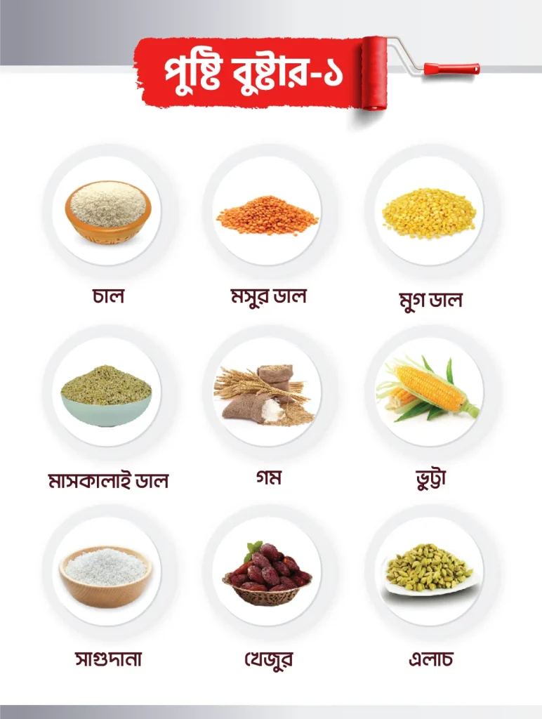 Upasdhan-Design-Update-01-1-772x1024